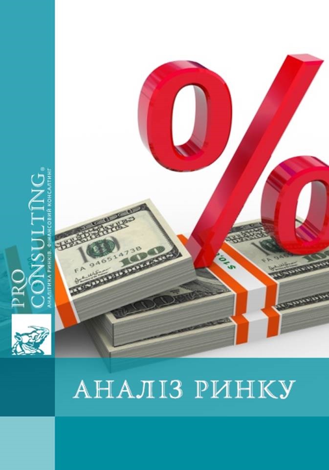 Аналіз динаміки банківських ставок для юридичних осіб в Україні. 2016 рік